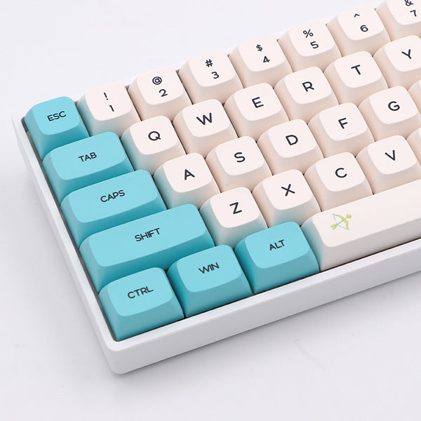 KEYCAPS CUSTOM