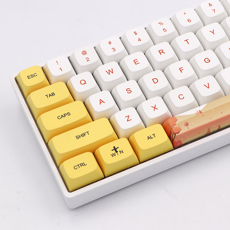 KEYCAPS QIUYUN