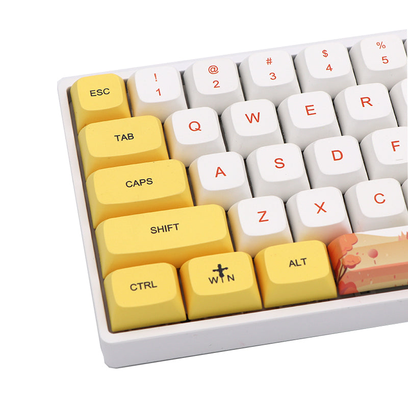 KEYCAPS QIUYUN