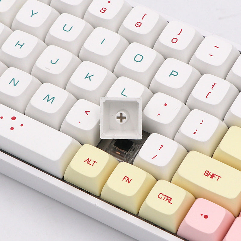 KEYCAPS MACARON