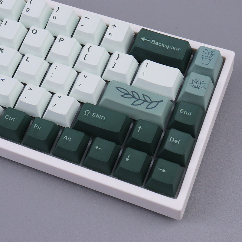 KEYCAPS BOTANICA