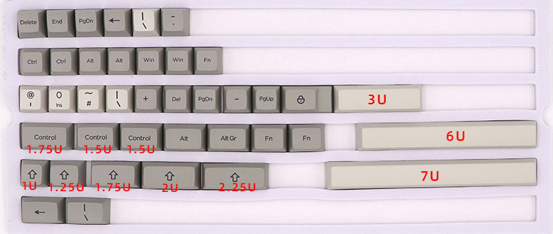 KEYCAPS RETRO IBM