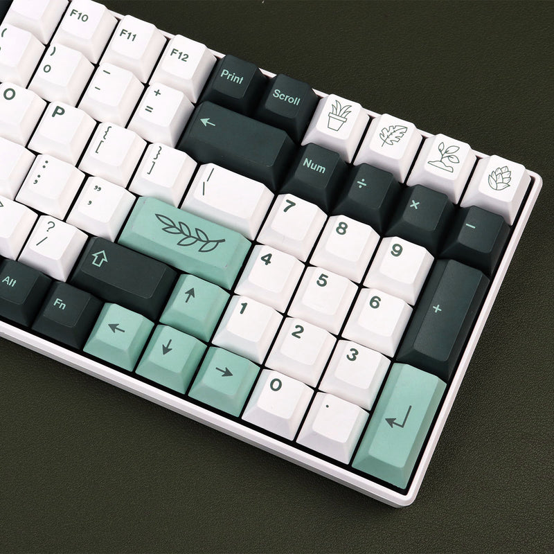 KEYCAPS BOTANICA