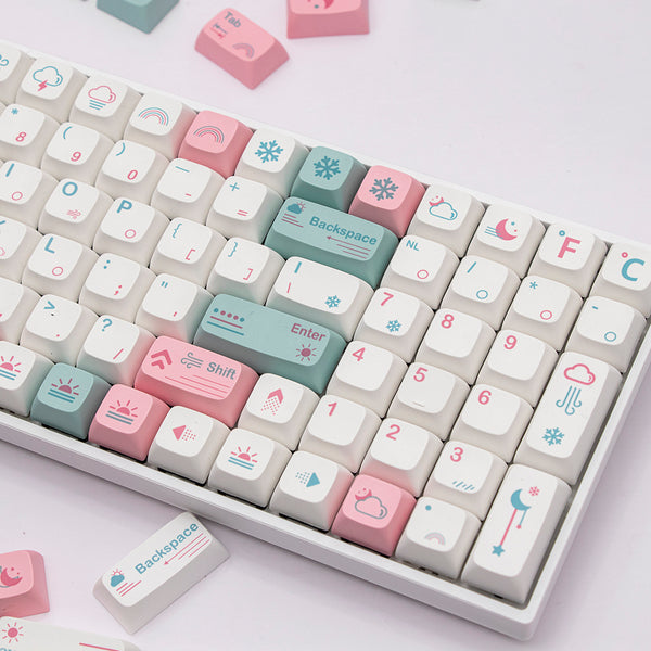 KEYCAPS MÉTÉO