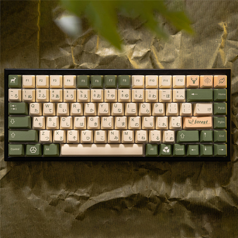 KEYCAPS FORÊT