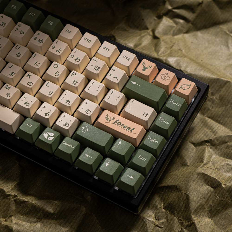 KEYCAPS FORÊT