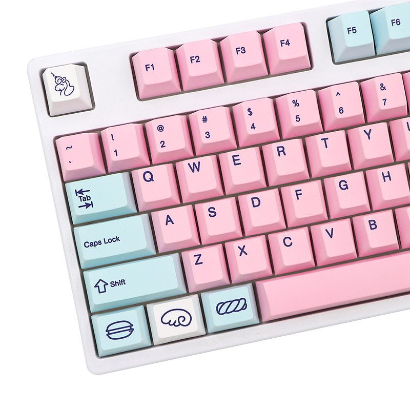 KEYCAPS CUSTOM UNICORN