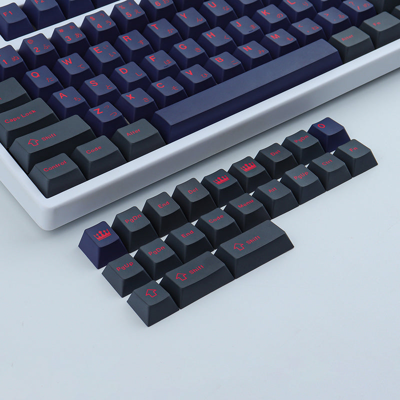 KEYCAPS MODERN