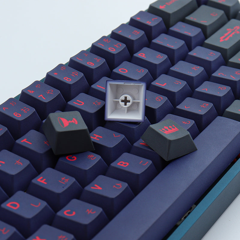 KEYCAPS MODERN