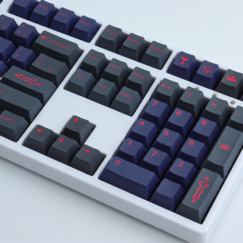 KEYCAPS MODERN